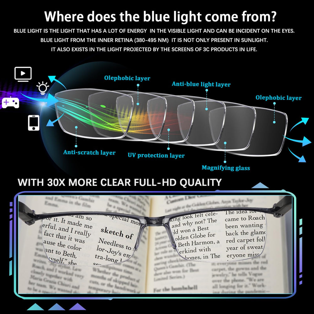 Gafas Norperwis lectura para hombre negro, protección luz azul, reduce fatiga visual.