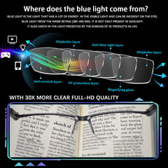 Gafas Norperwis lectura para hombre negro, protección luz azul, reduce fatiga visual.