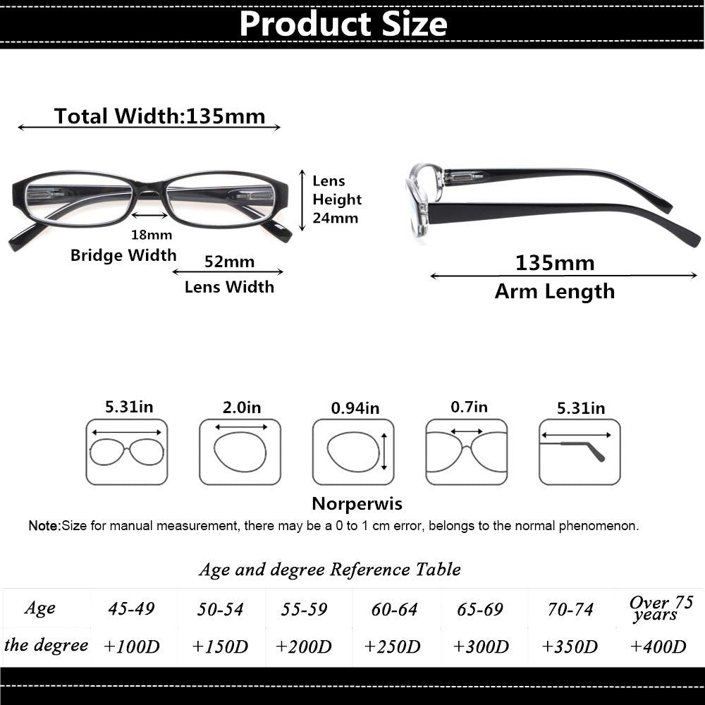 NORPERWIS reading glasses 5 pack colorful frames on display for versatile style.