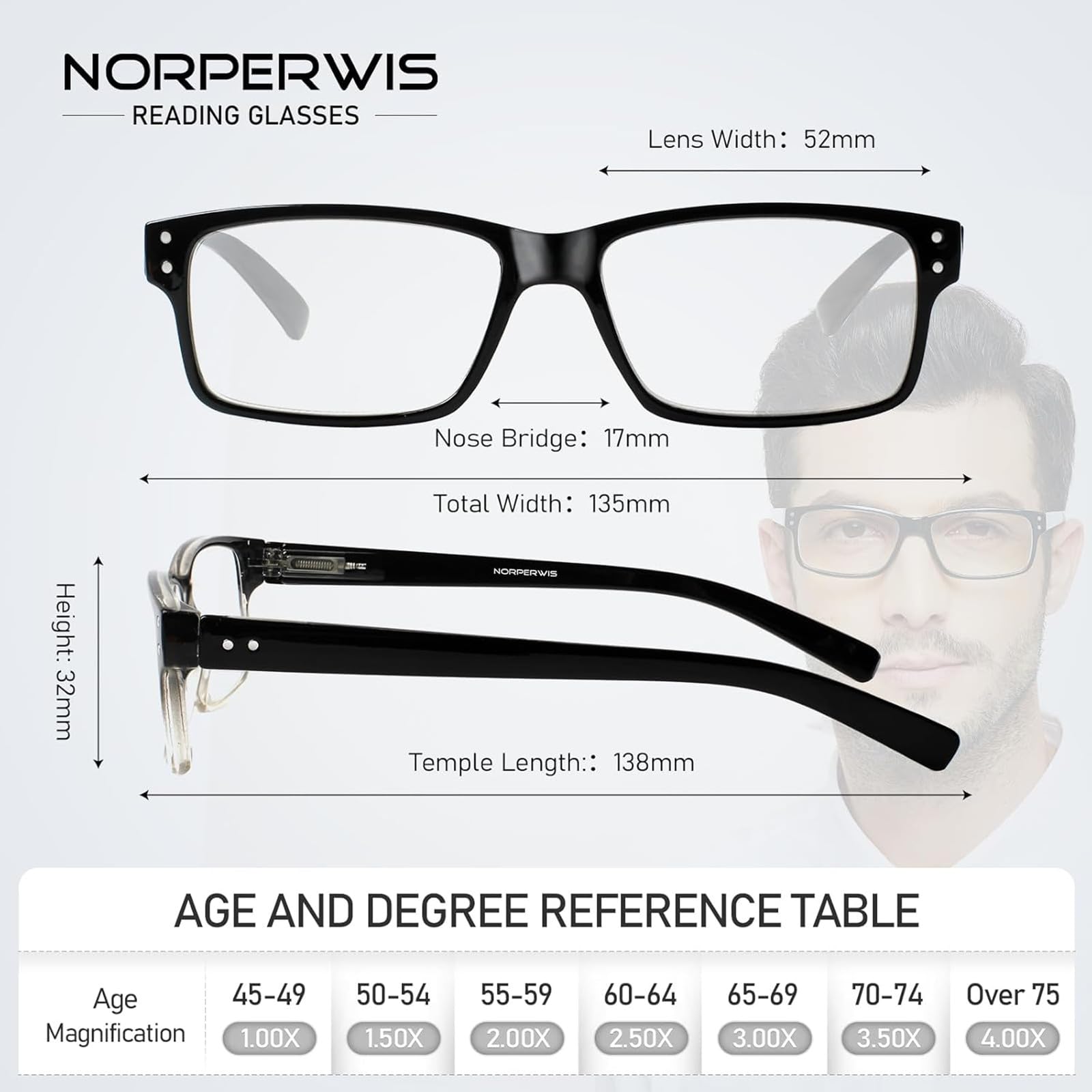 NORPERWIS reading glasses spring hinge close-up highlighting comfort for long reading sessions.