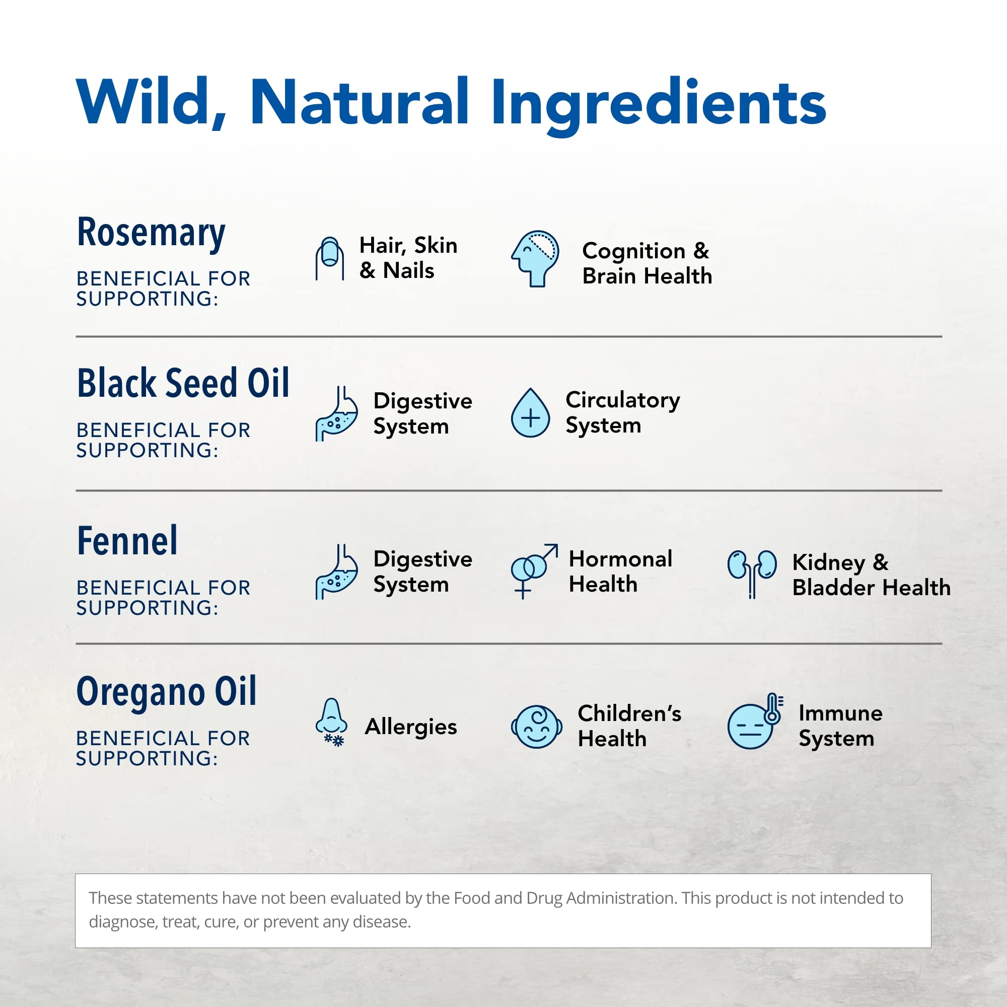 Label close-up showing Mediterranean sourcing of North American Herb & Spice