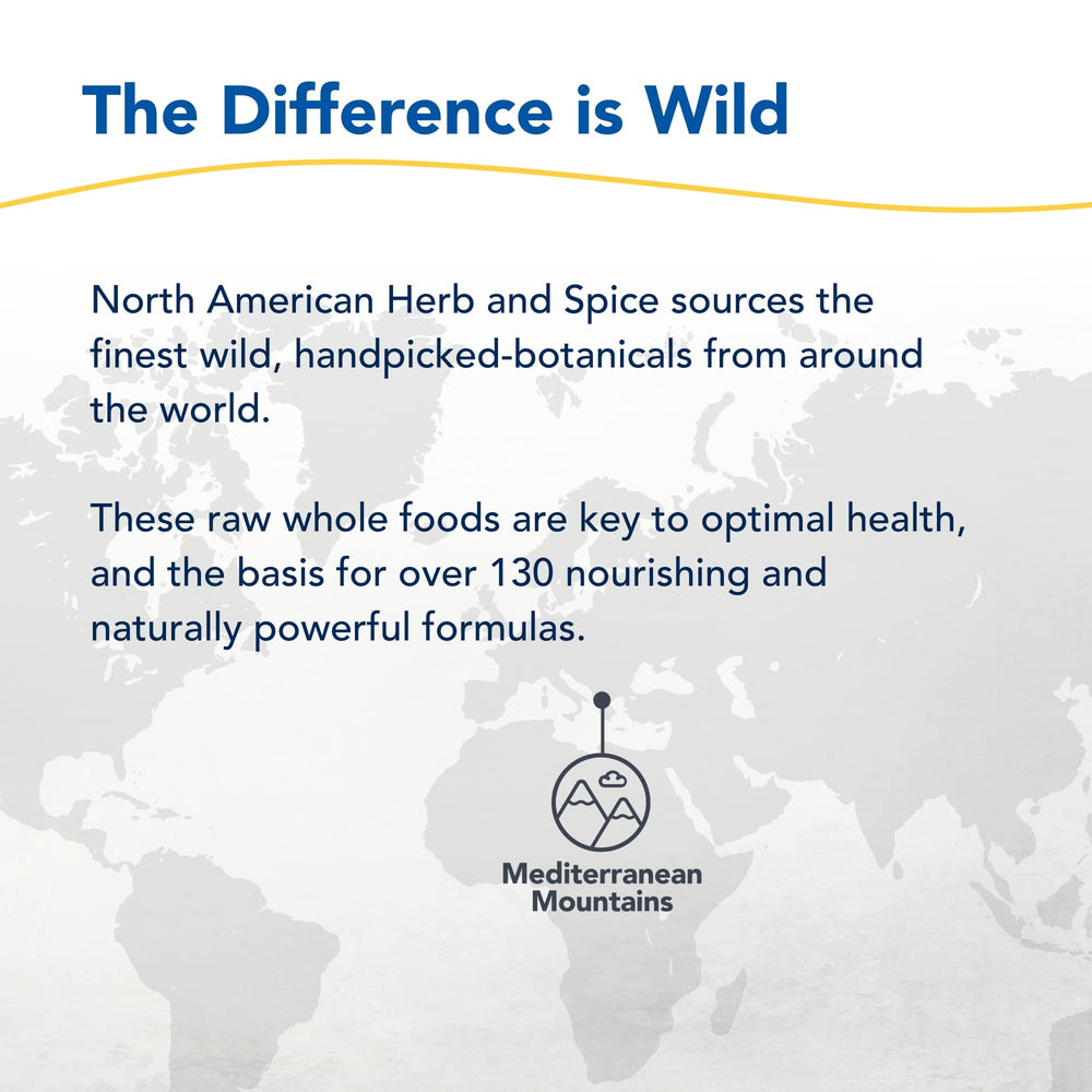 North American Herb & Spice Black Seed Plus two capsules with meals supports a simple daily routine.