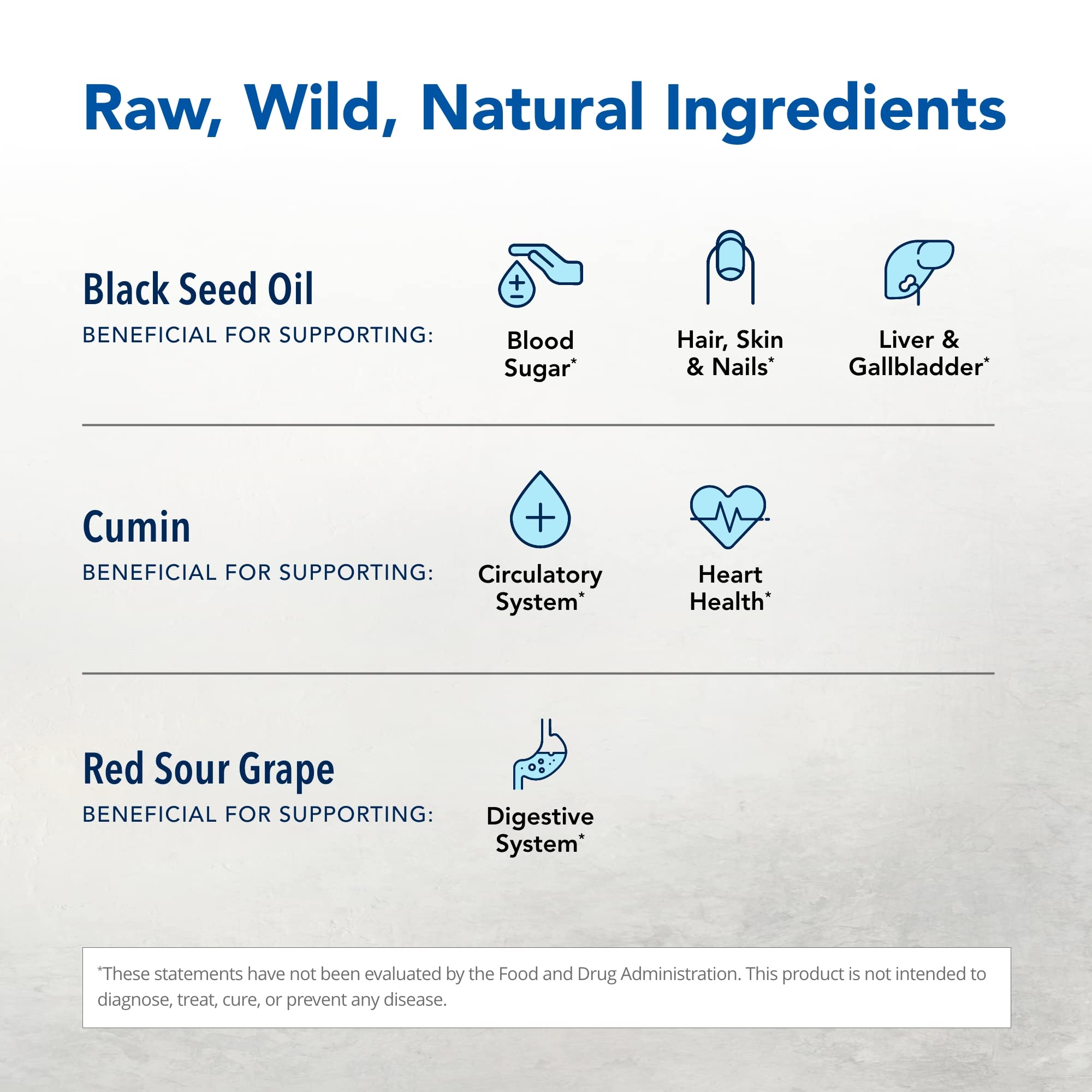 North American Herb & Spice Black Seed Plus ingredients include black seed and cumin for a flavorful blend.