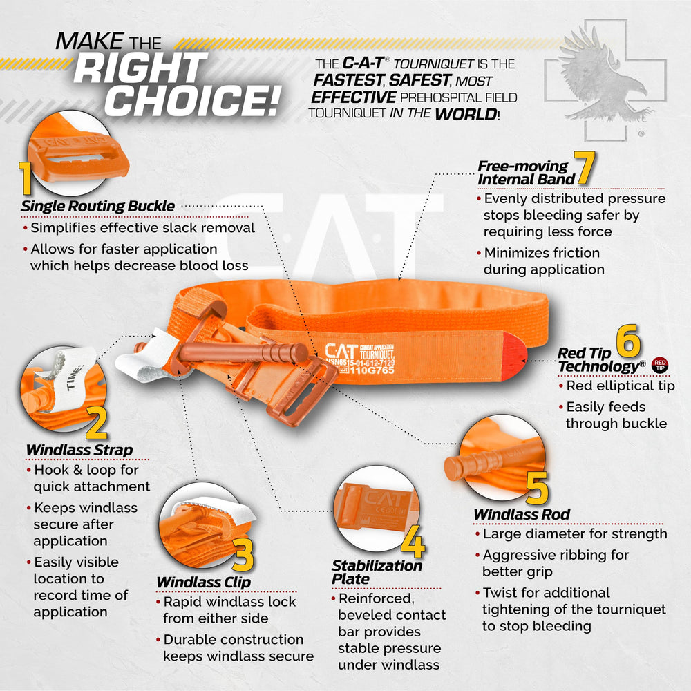 North American Rescue trauma shears for fast access and safe removal of clothing
