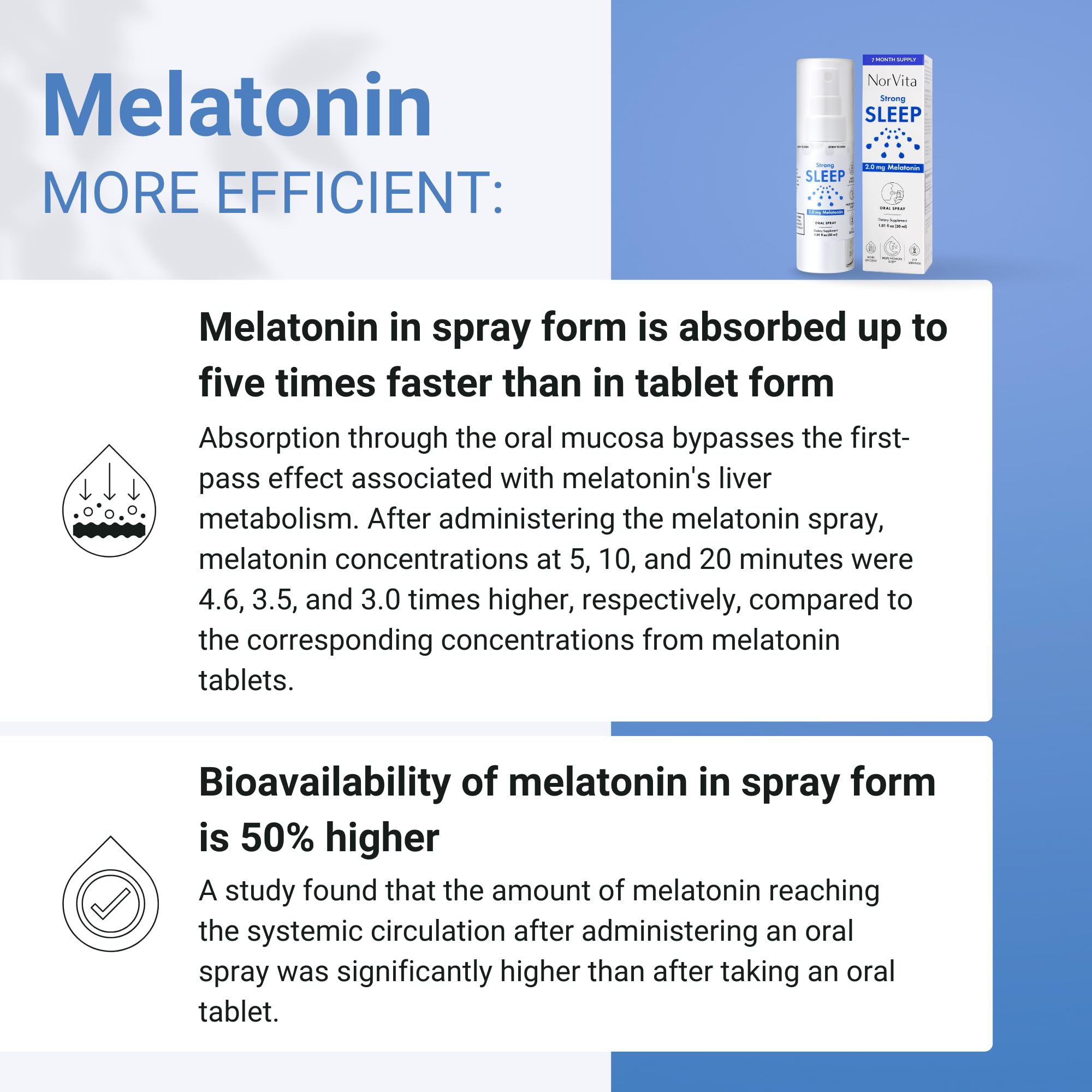 NorVita Melatonin Sleep Spray vegan and GMO-free formula
