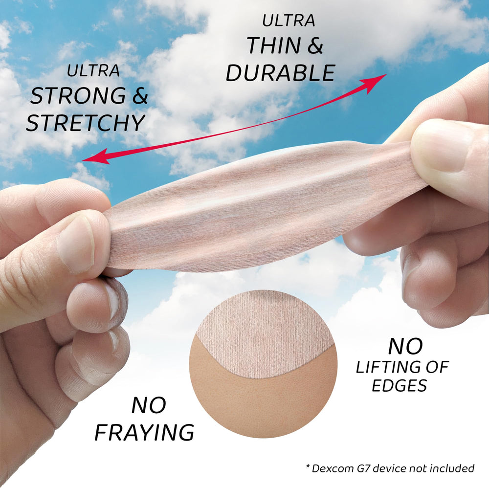 Edge-to-edge adhesive prevents fraying on Dexcom G7 with Air patch