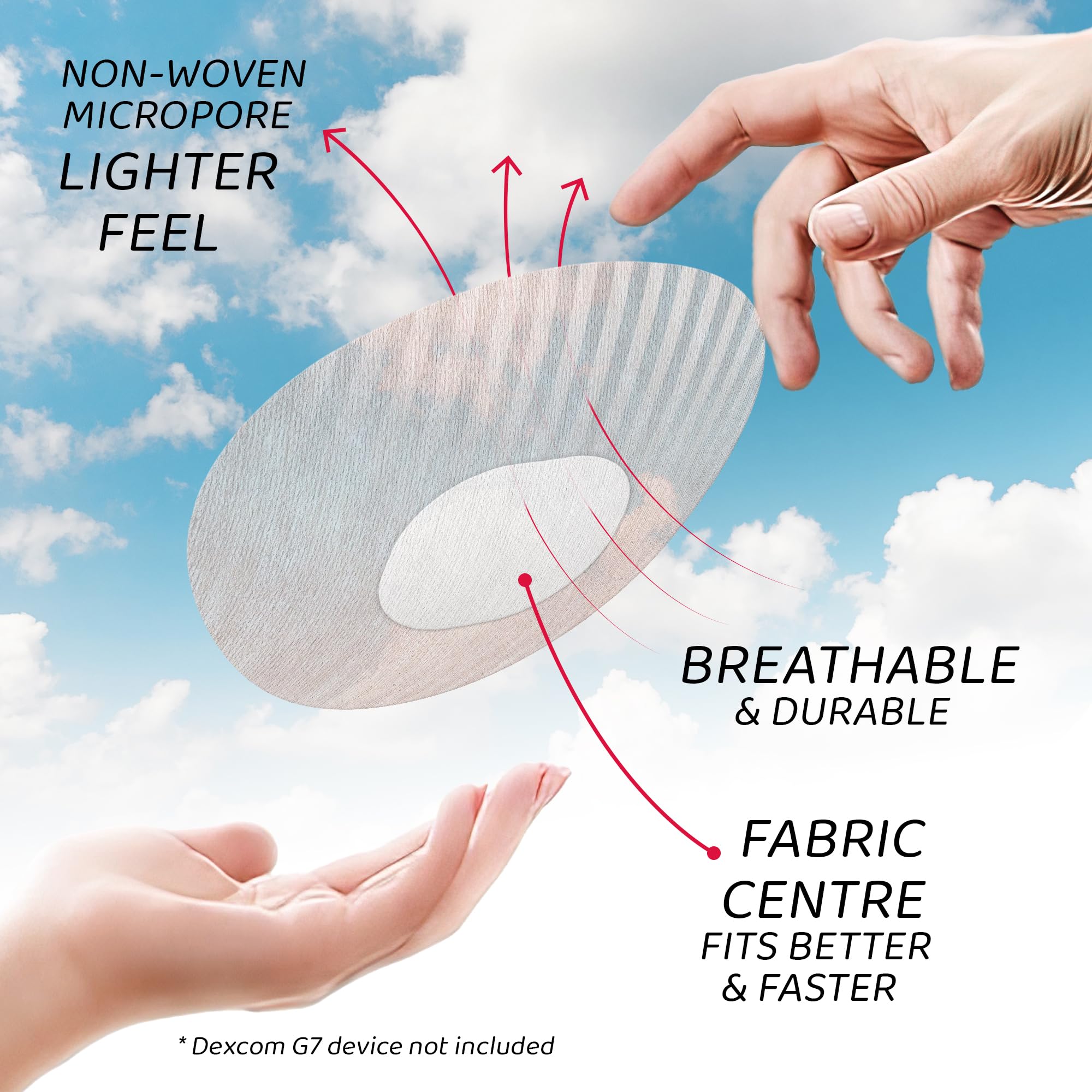 Ultra-thin Air patch material for comfortable Dexcom G7 wear