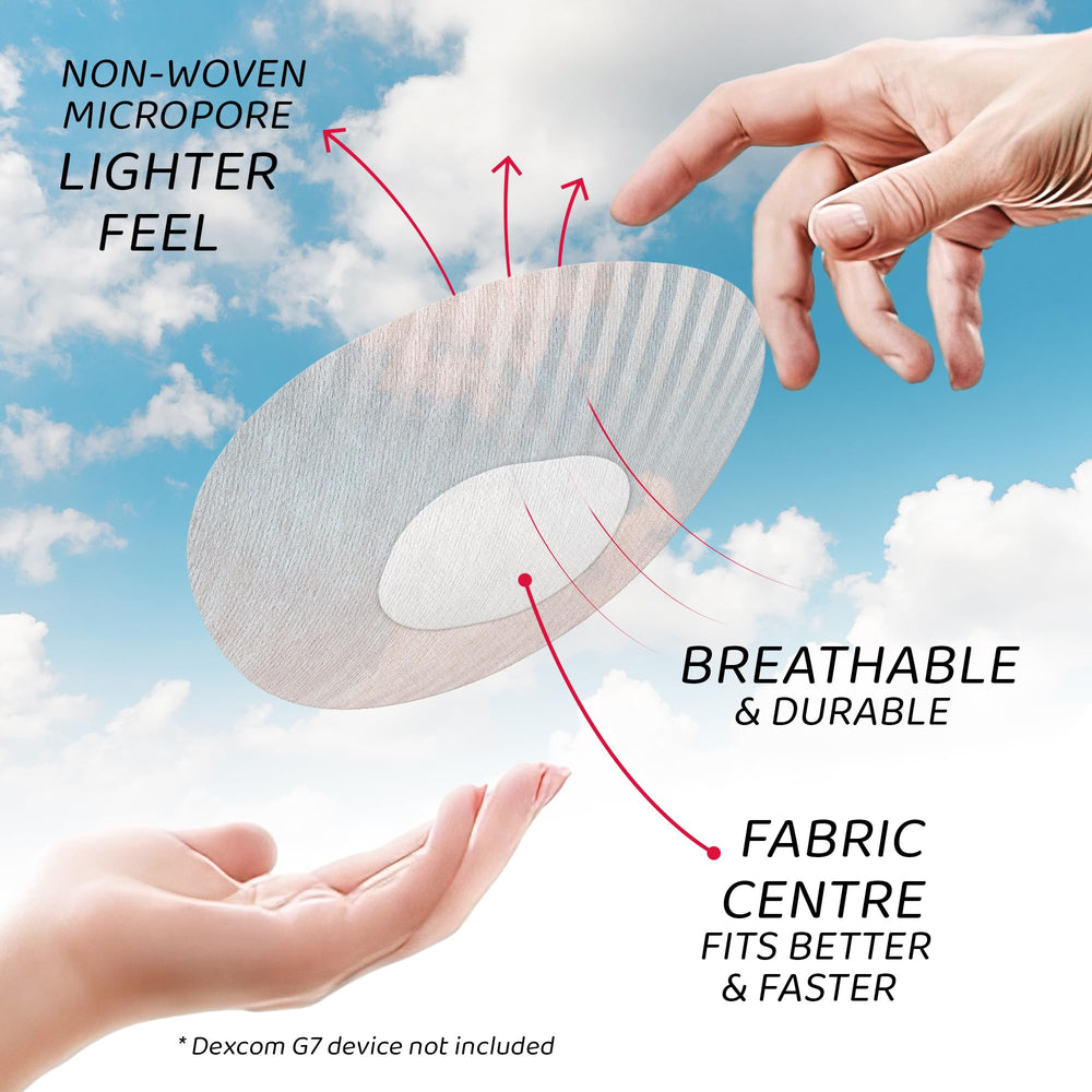 Ultra-thin Air patch material for comfortable Dexcom G7 wear