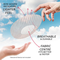 Ultra-thin Air patch material for comfortable Dexcom G7 wear