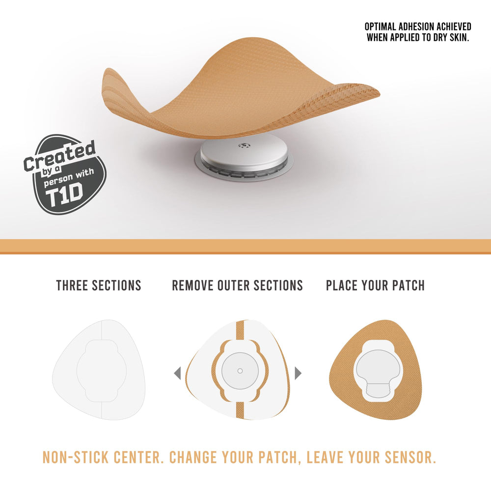 Not Just A Patch optional non-stick middle section for easy patch changes.