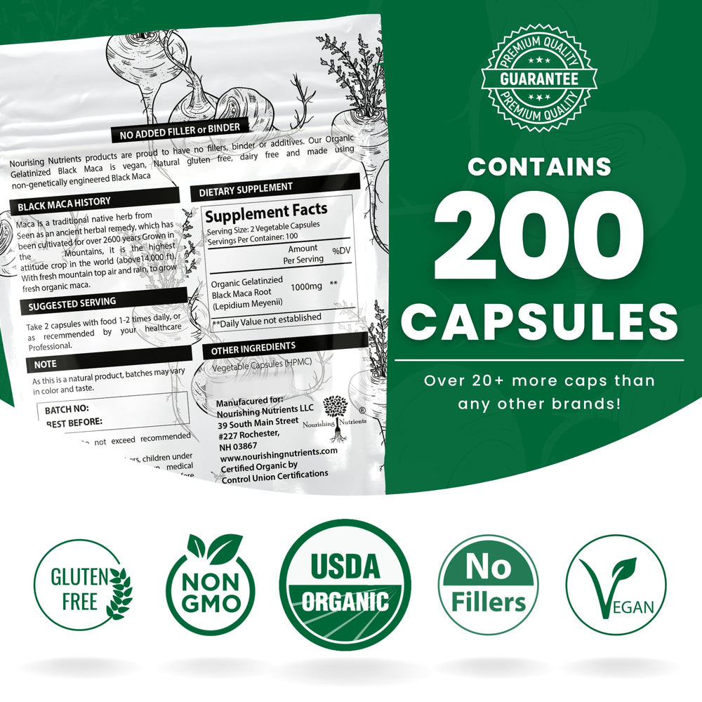 Nourishing Nutrients Maca ingredients table highlighting minerals and amino acids for daily nutrition.