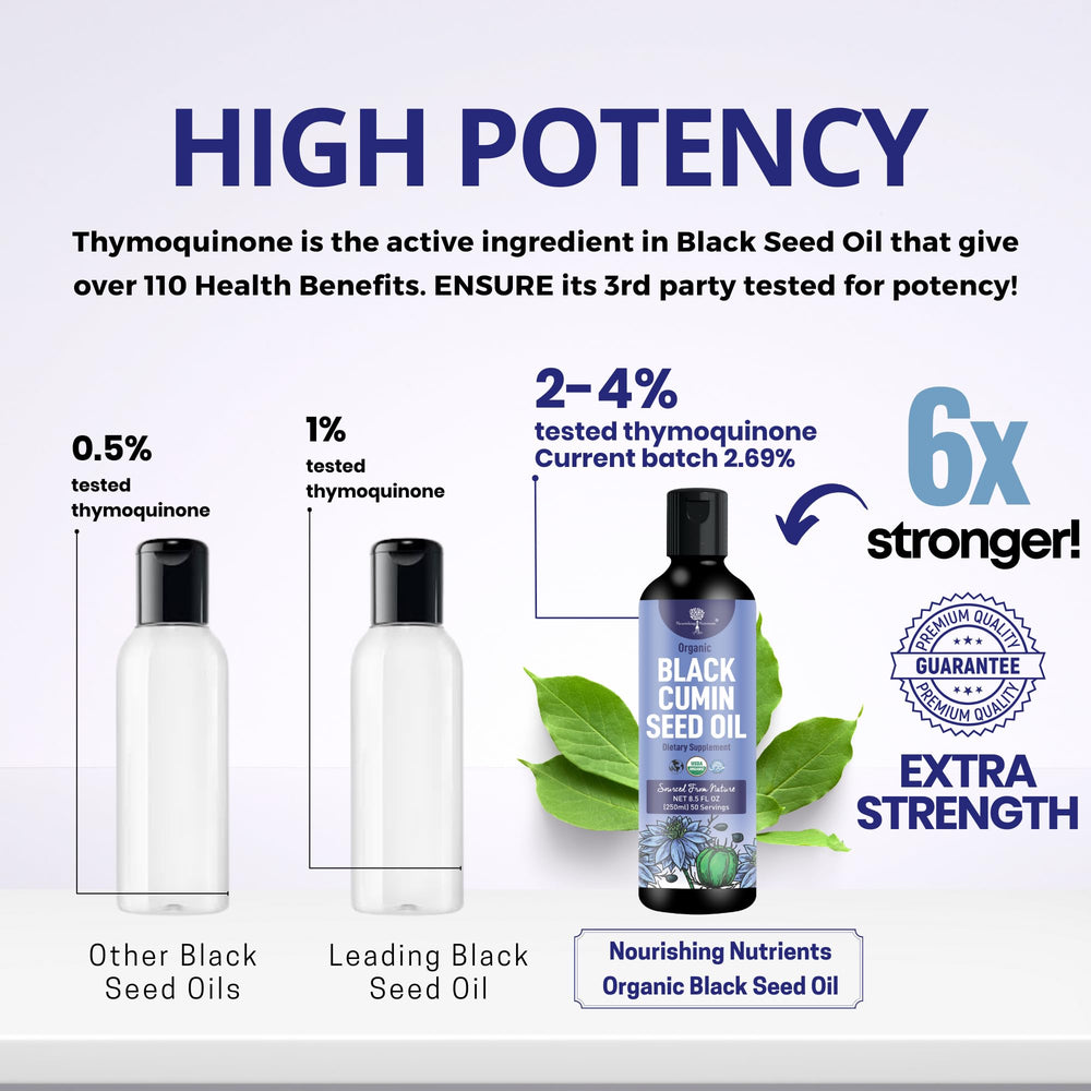 Nourishing Nutrients oil close-up highlights Nigella Sativa seeds as the source.