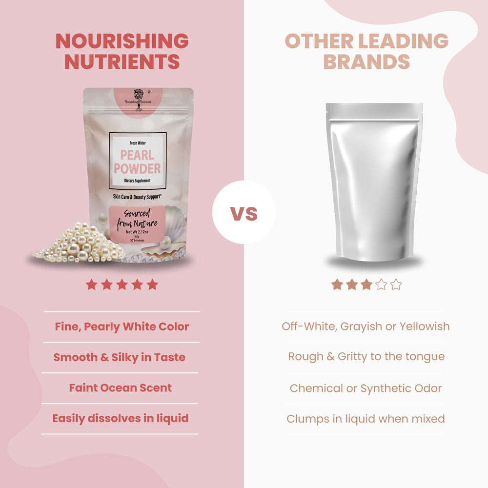 Nourishing Nutrients Pearl Powder enhanced absorption via enzymatic hydrolysis