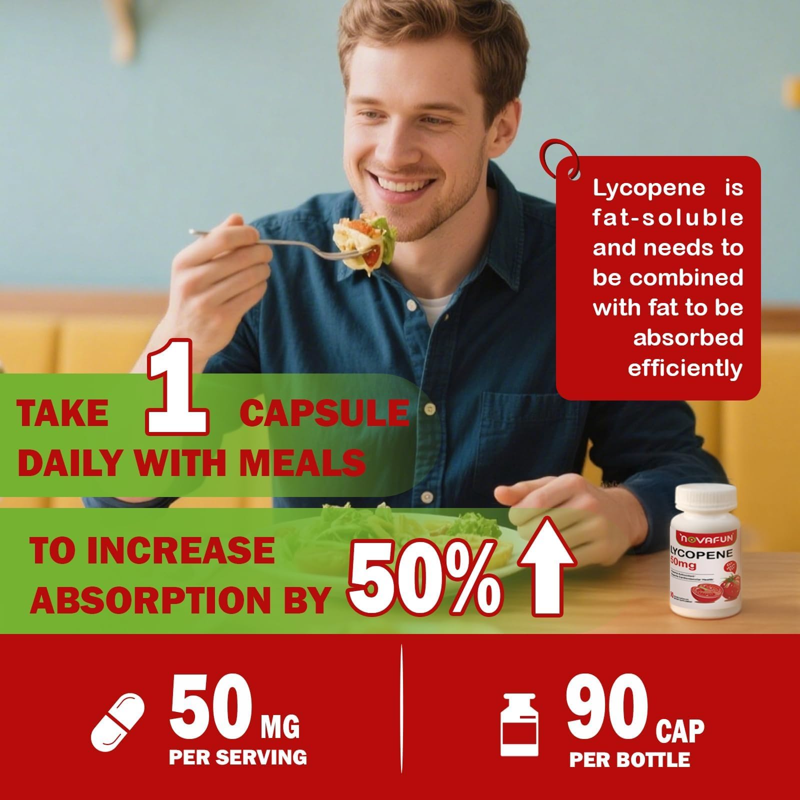 Novafun Lycopene 50mg bottle with heart-health graphics.