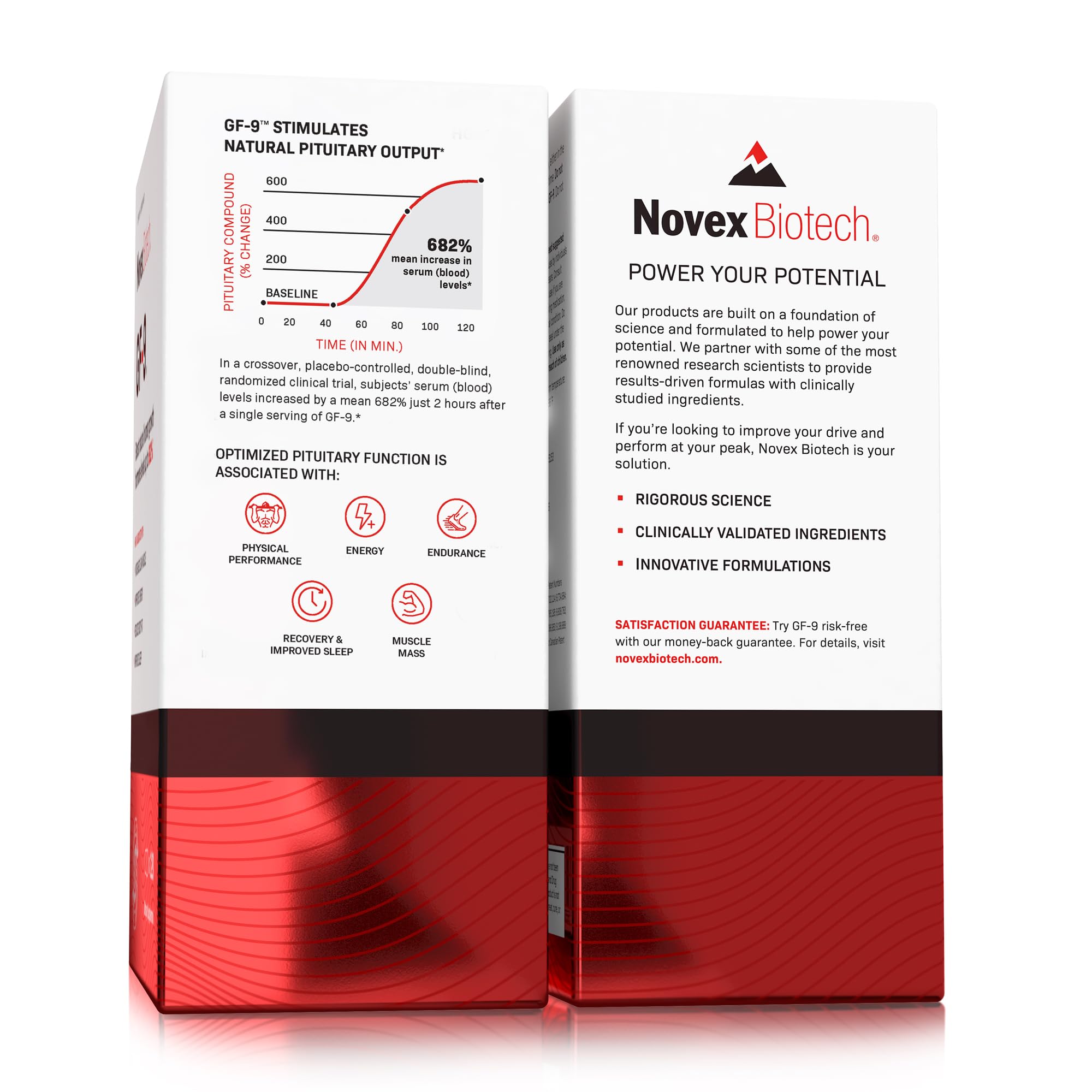 Novex Biotech GF-9 sleep-friendly scene suggesting improved rest
