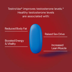 Testrovax bottle back shows label details for safe daily use.