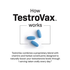 Close-up of Testrovax dosage tablets implies easy daily use for energy.
