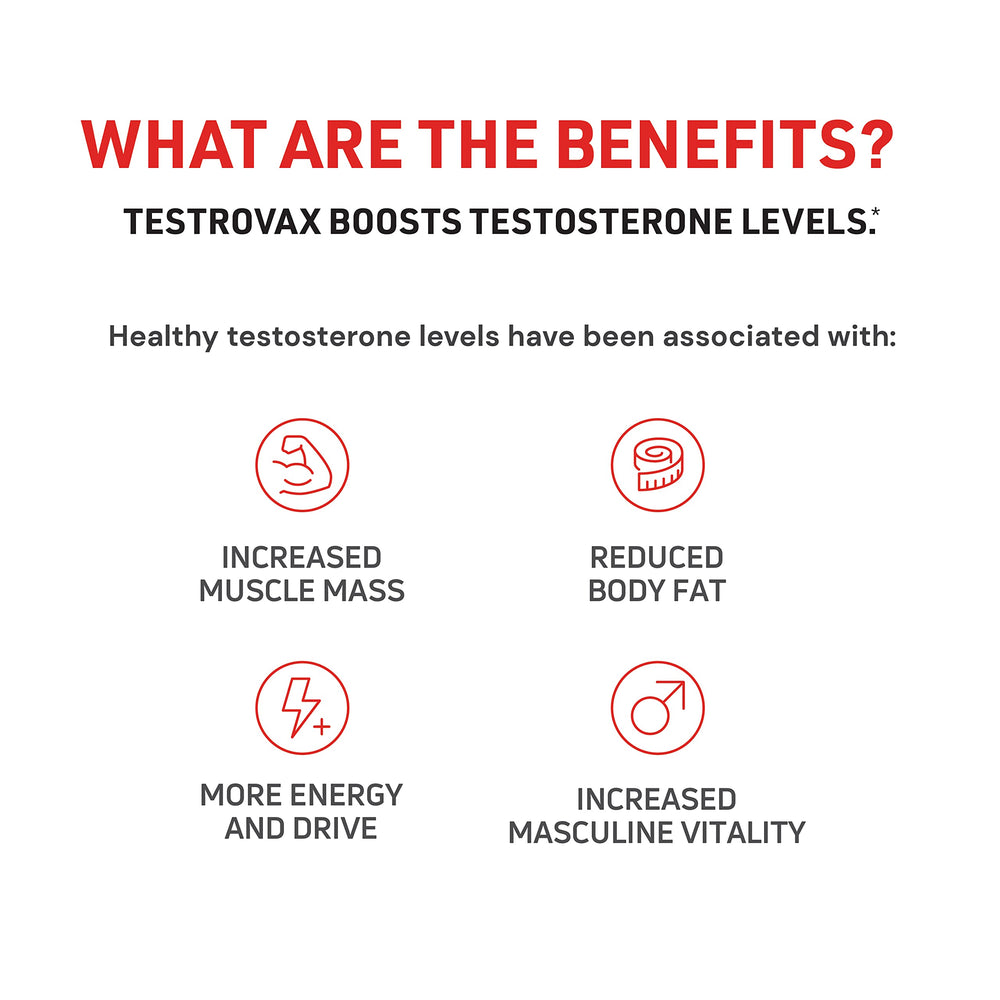 Testrovax tablets closeup highlights convenient daily use for energy and drive.