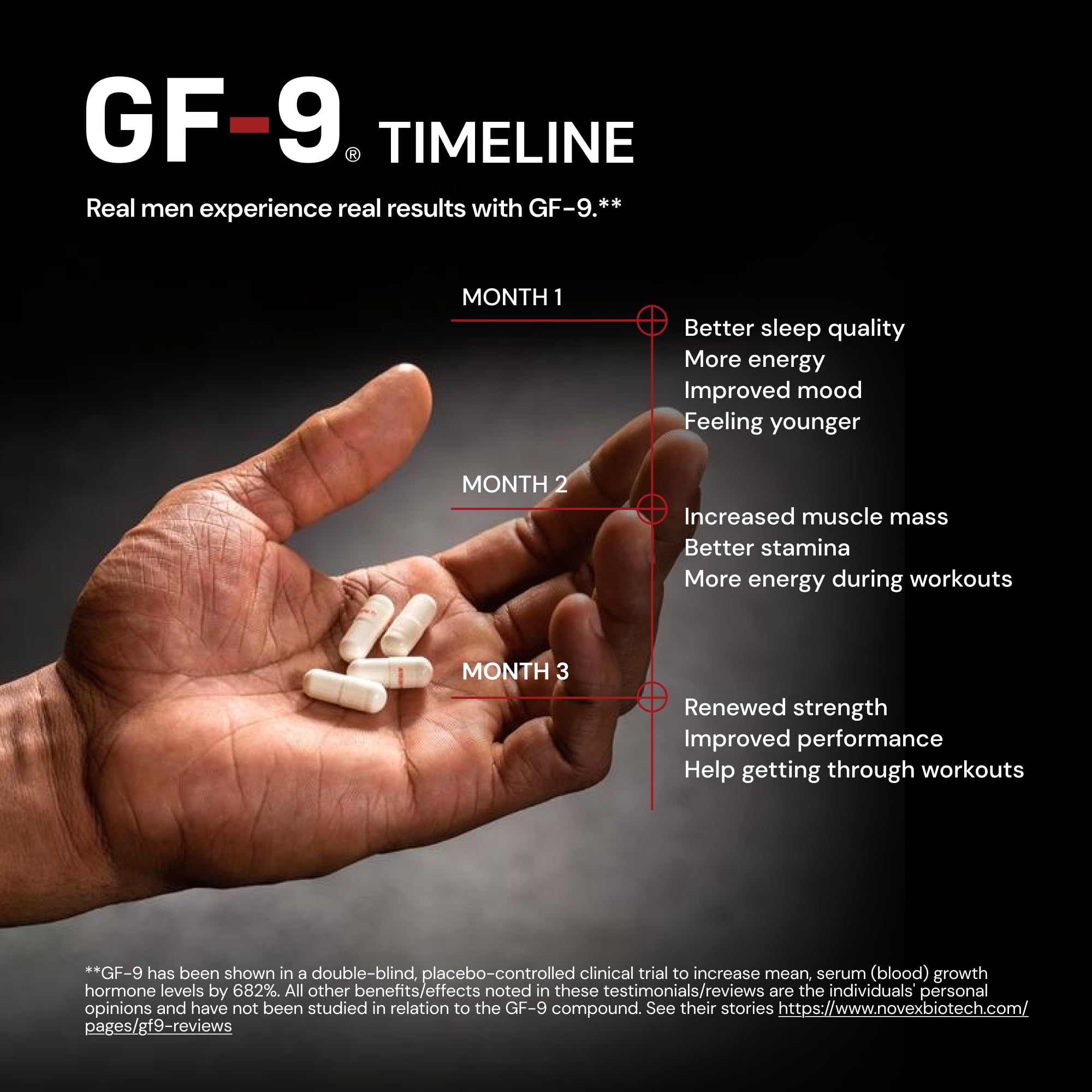 Pouring GF-9 capsules demonstrates easy daily use.