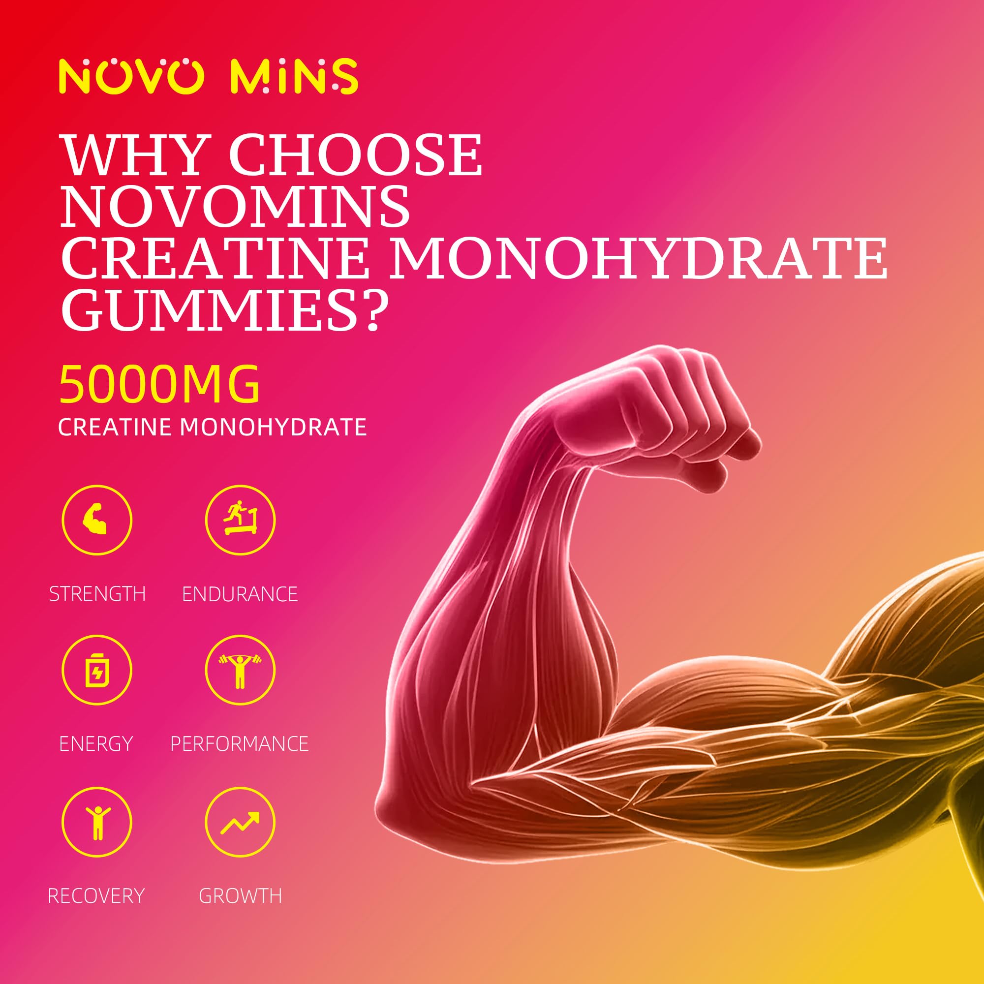 novomins creatine monohydrate gummies serving-size label notes four gummies per serving
