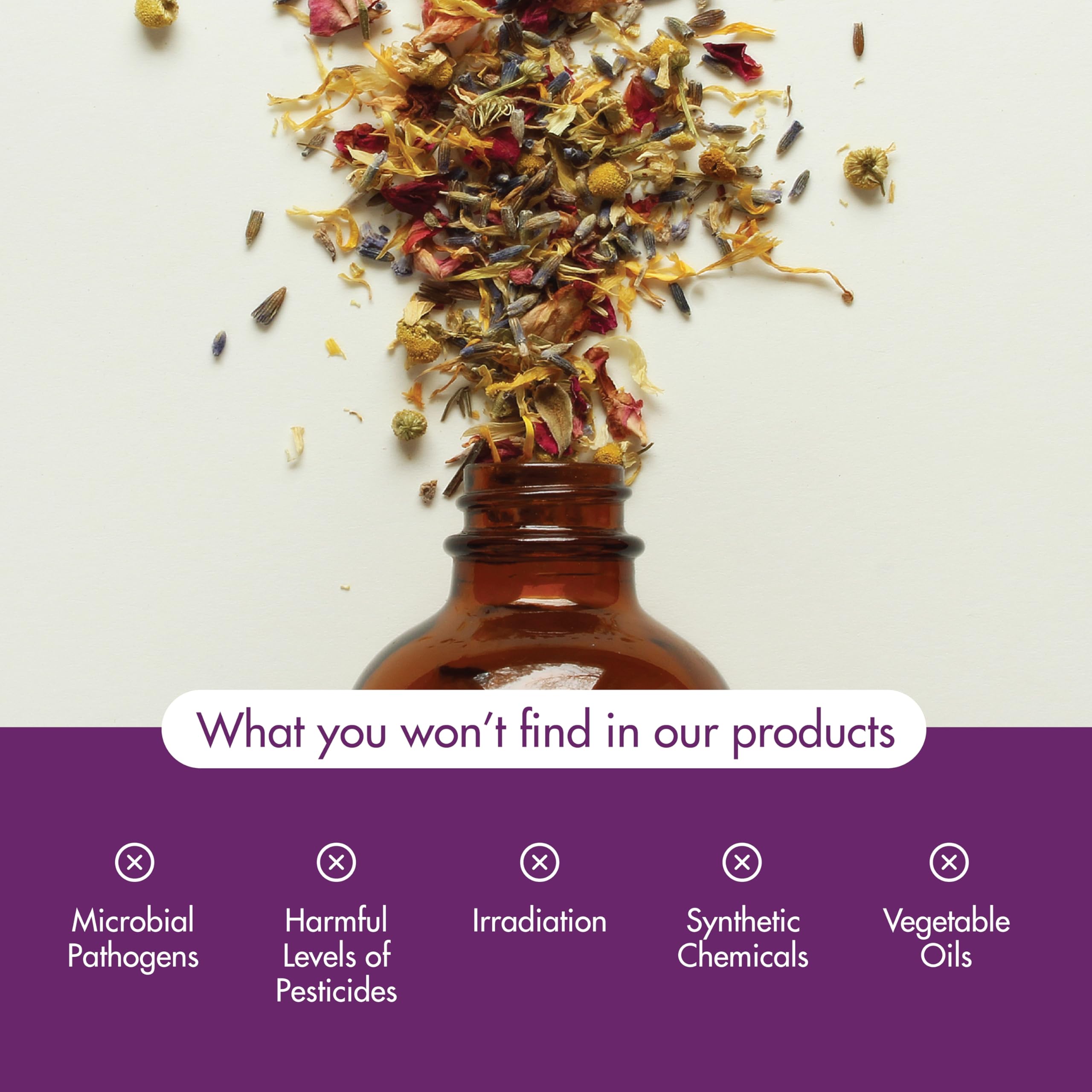 NOW Foods balsam fir needle oil packaging with child-resistant cap