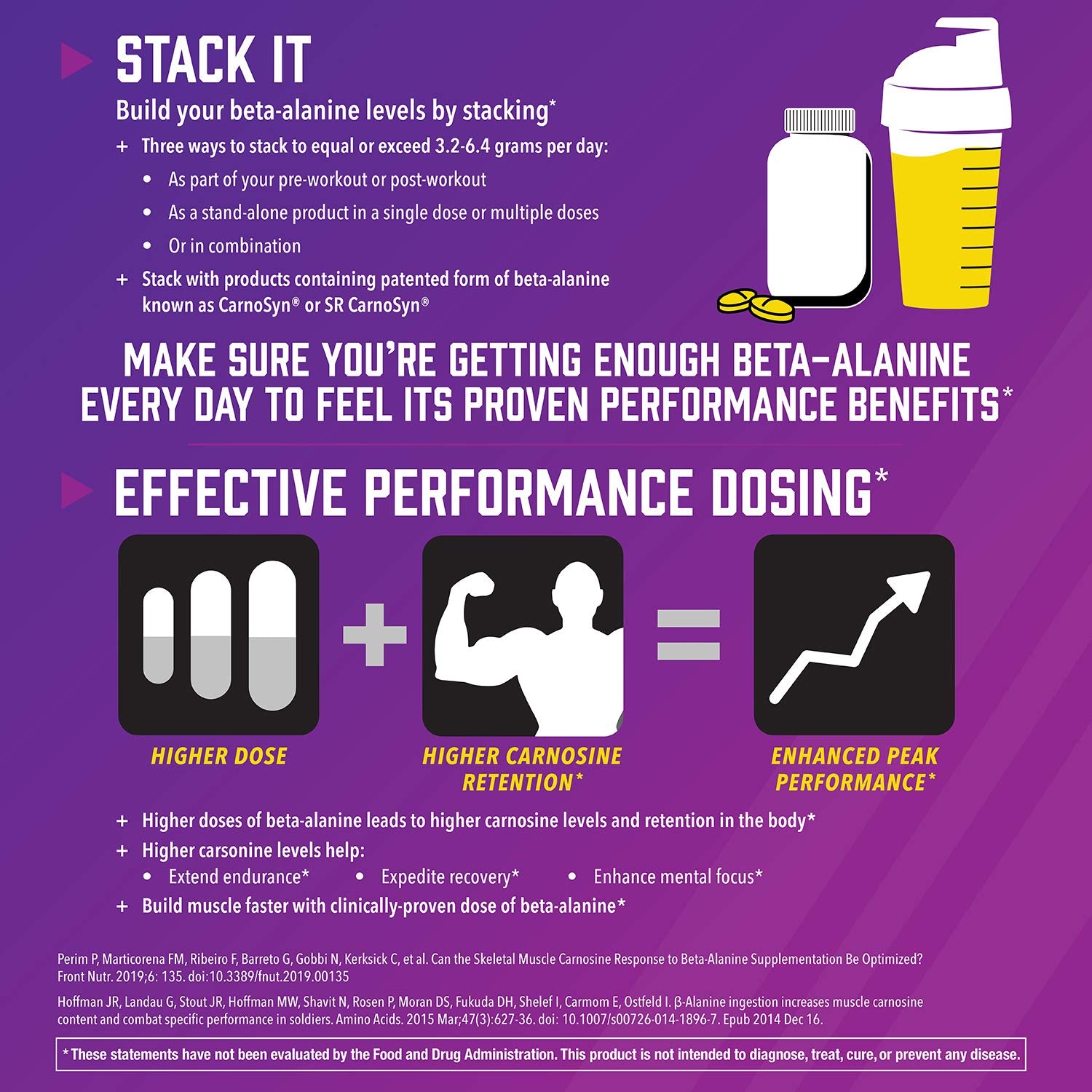 NOW Foods Beta-Alanine powder in a beverage for training sessions