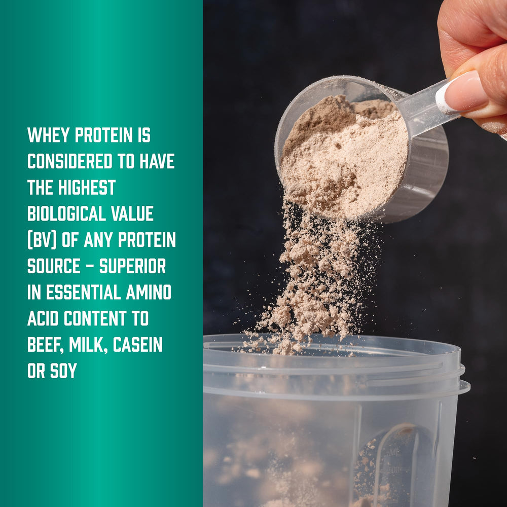 NOW Foods Whey Protein Isolate nutrition facts label highlights 25 g protein