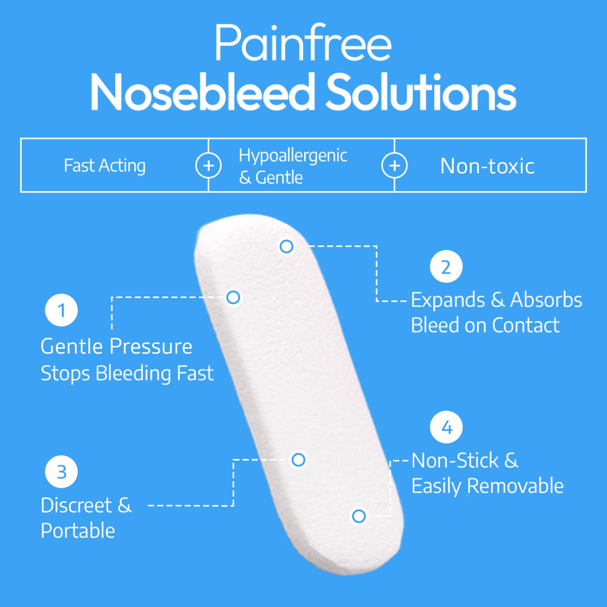 NozeCalm non-stick surface enables easy removal without rebleeding