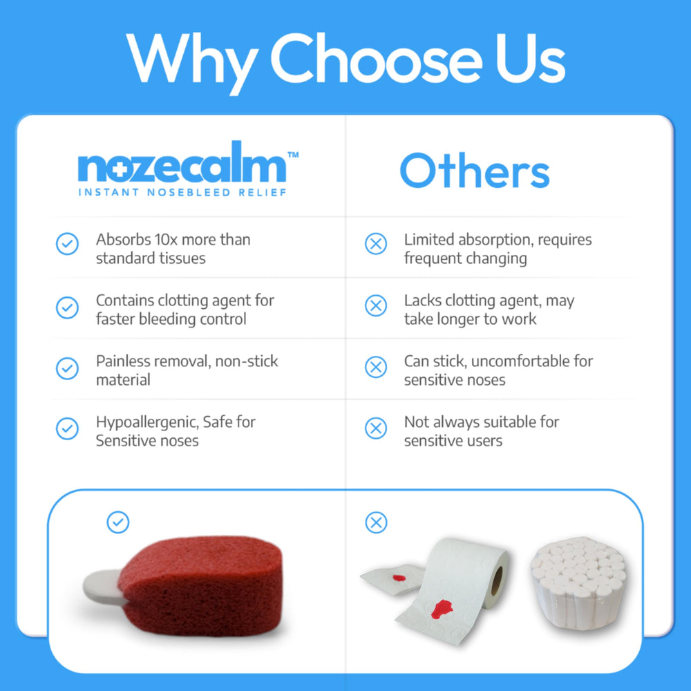 NozeCalm travel kit-ready packaging for on-the-go emergencies