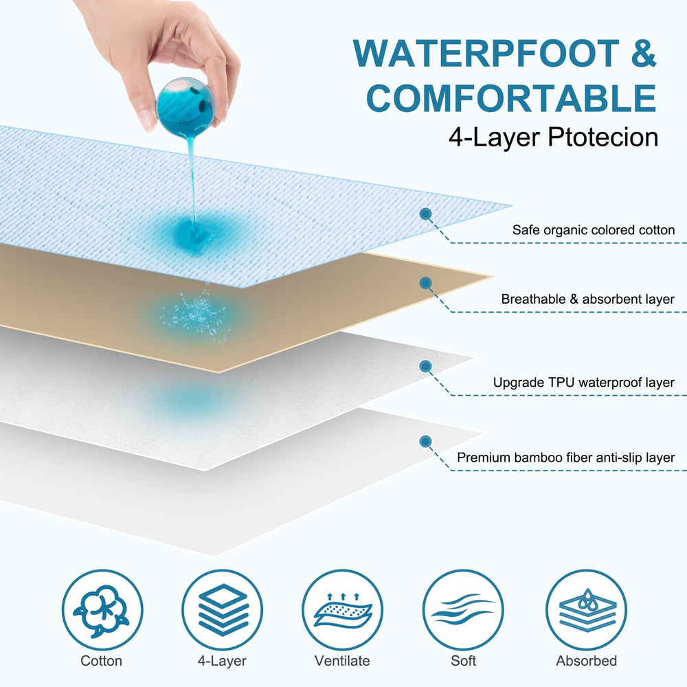 Ntoaujao bed pad care-washable highlights easy machine washing and reuse