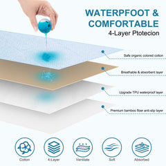 Ntoaujao bed pad care-washable highlights easy machine washing and reuse