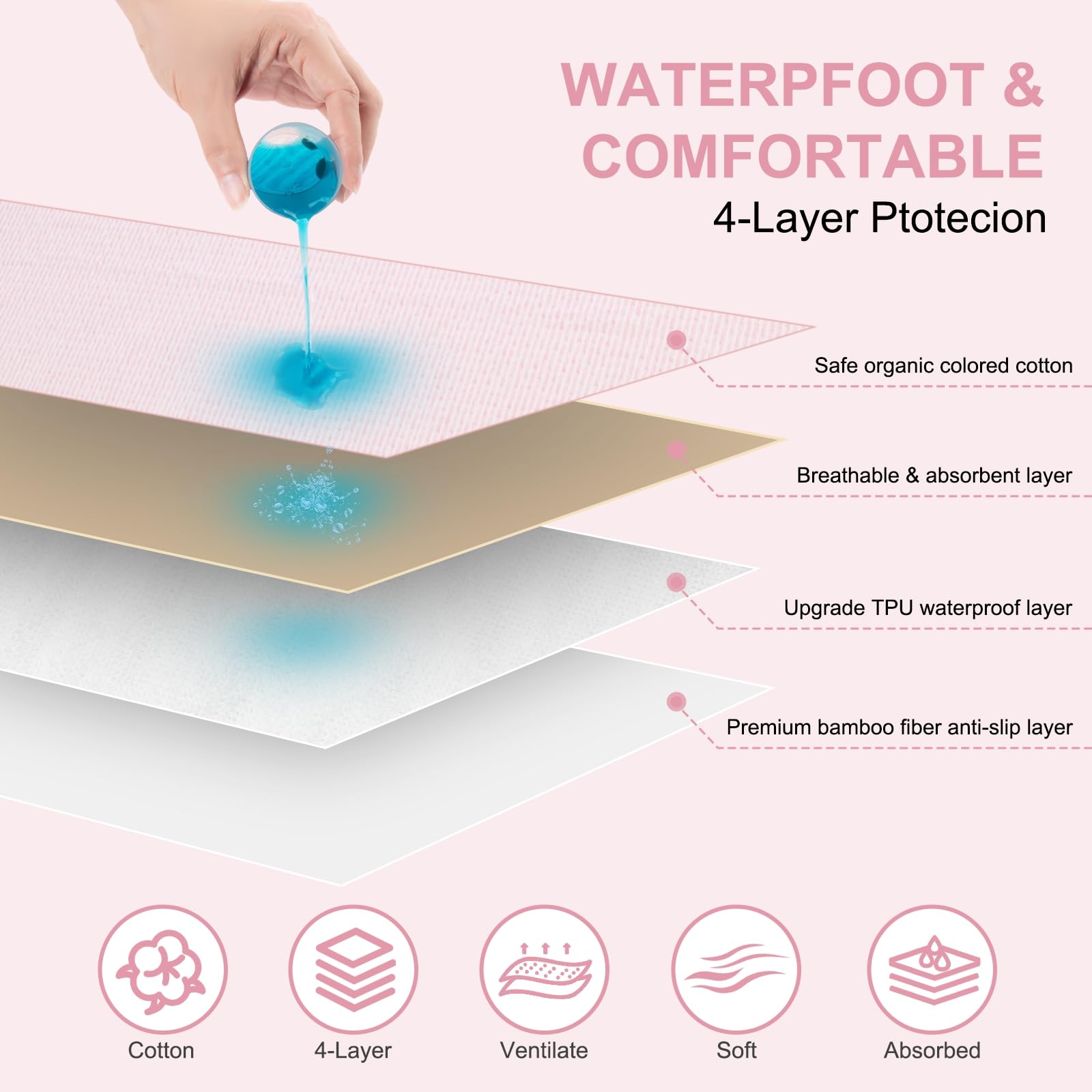 Ntoaujao bed pad-rayon anti-slip bottom prevents shifting.