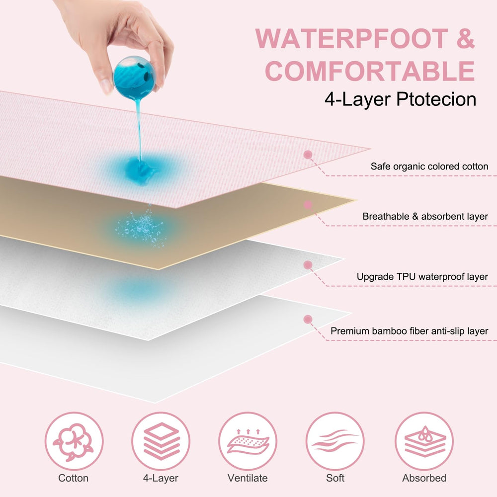 Ntoaujao bed pad-rayon anti-slip bottom prevents shifting.
