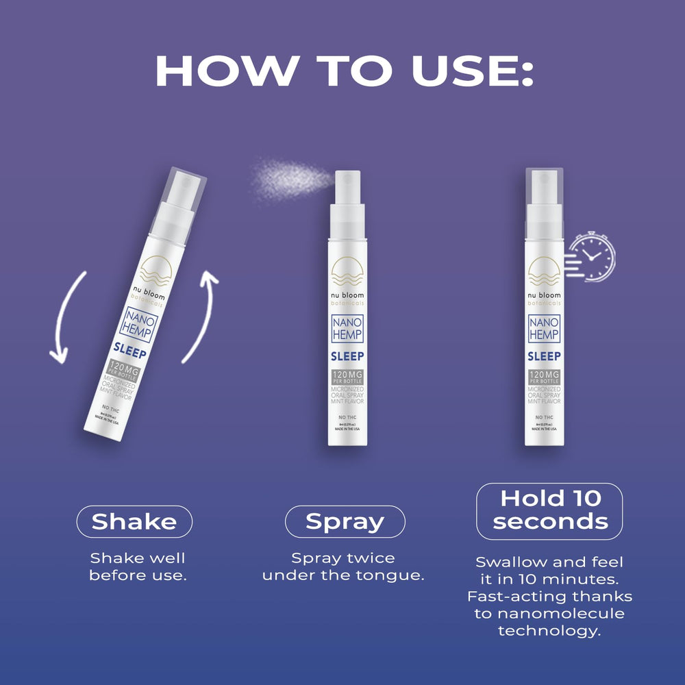 Nu Bloom Sleep Spray label close-up highlights vegan, THC-free formula.