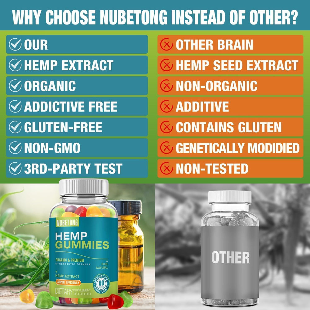 Nubetong Hemp Gummies packaging front view emphasizing vegan formula.