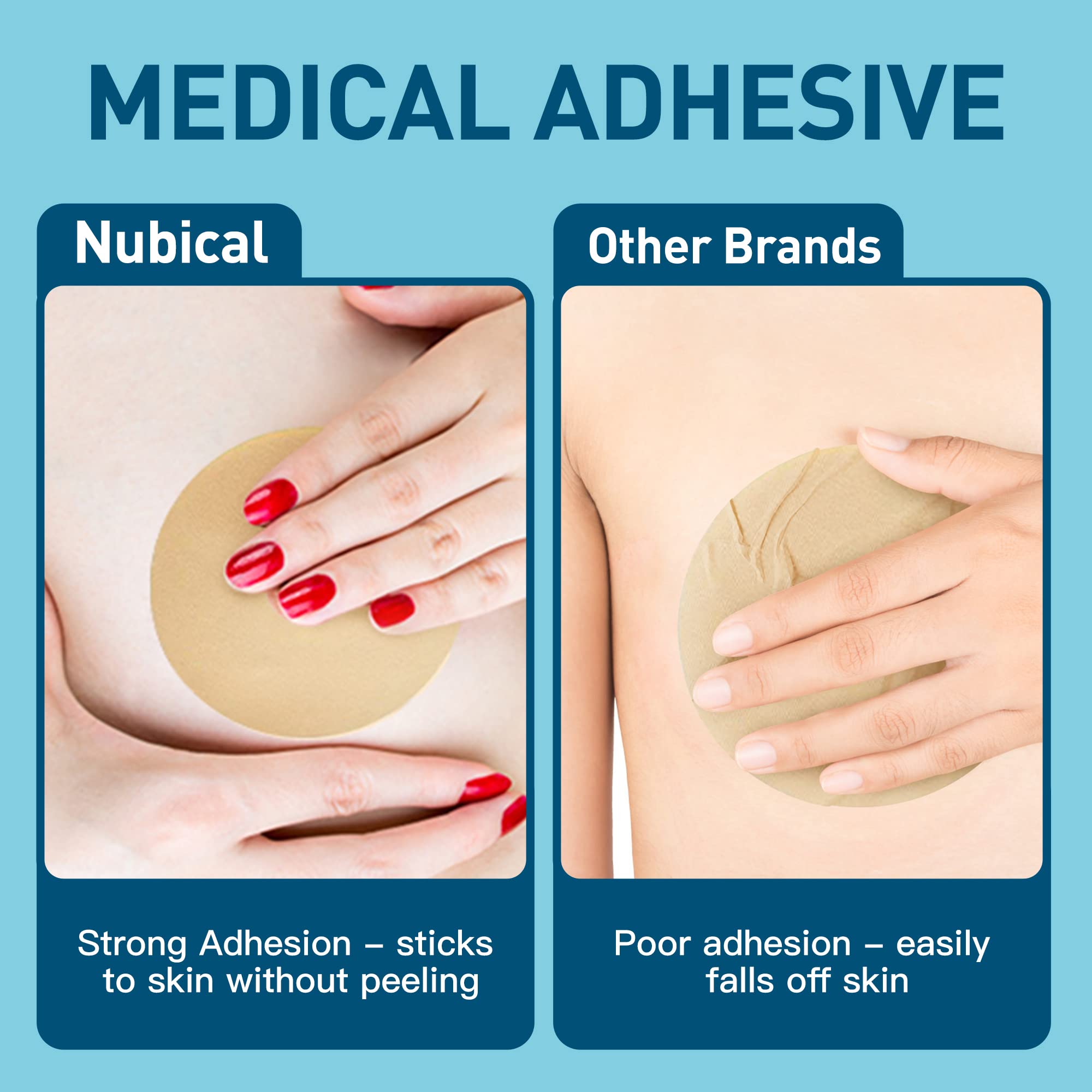 Nubical round 3-inch breast scar circle designed for central areola area.