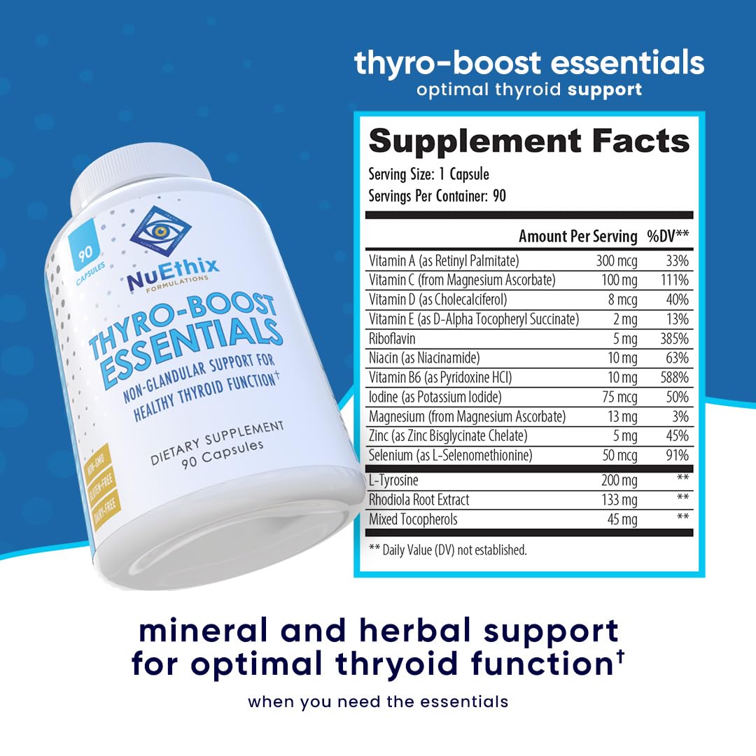 NuEthix Thyro-Boost Essentials packaging label indicating non-GMO and dairy-free