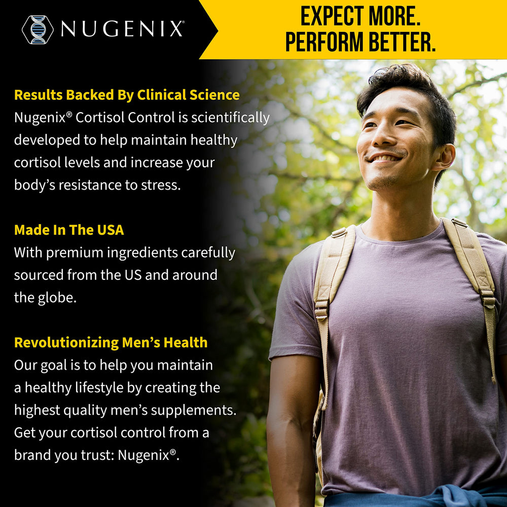 Nugenix Cortisol Control adrenal health graphic illustrating cortisol balance