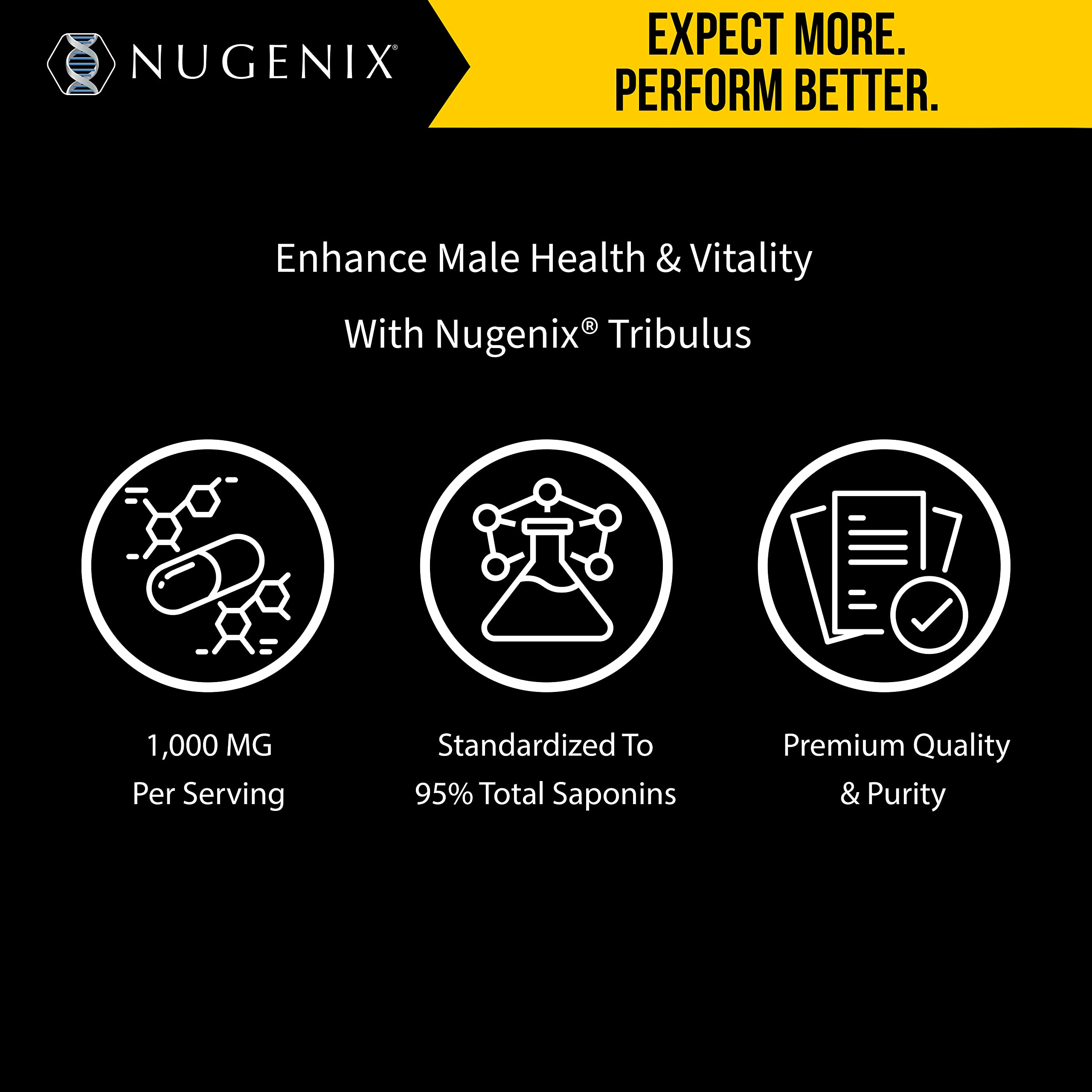 Nugenix Essentials Tribulus bottle front view highlighting gluten-free, GMO-free formula.