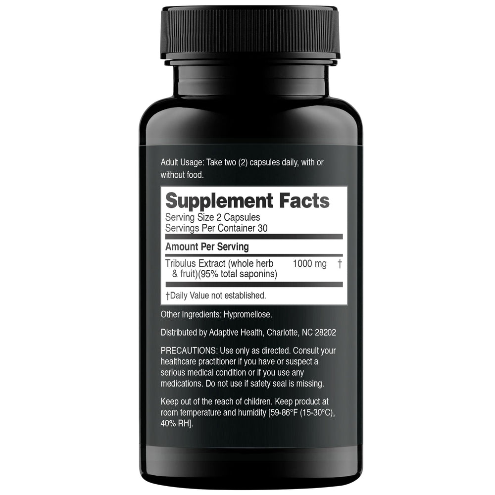 Nugenix label shows 95% total saponins standardization