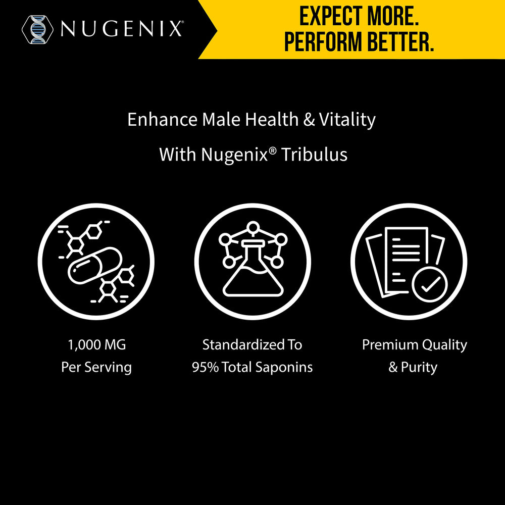 Nugenix Tribulus pour demonstrates easy daily dosing