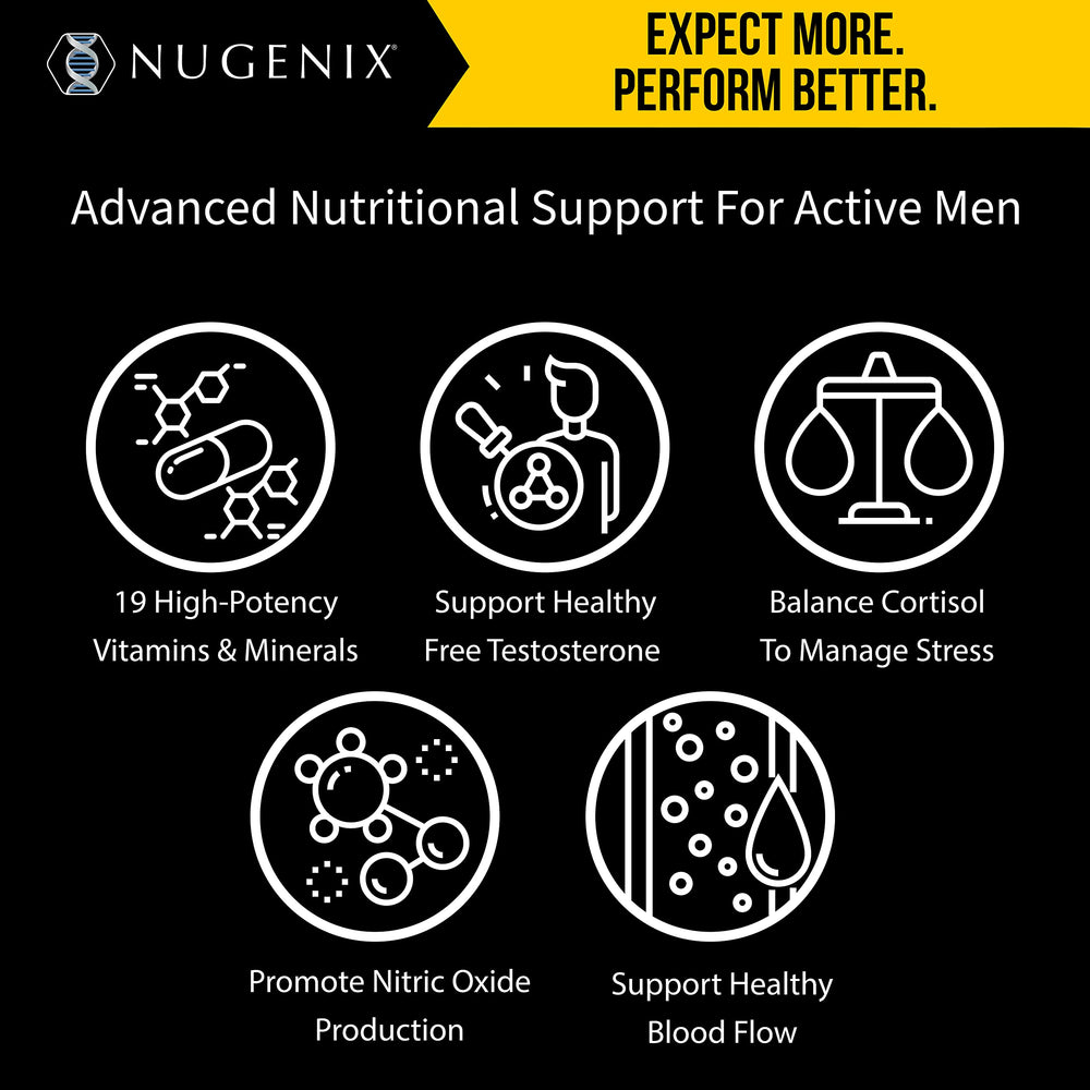 Nugenix label close-up showing 19 vitamins and minerals