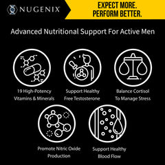 Nugenix label close-up showing 19 vitamins and minerals
