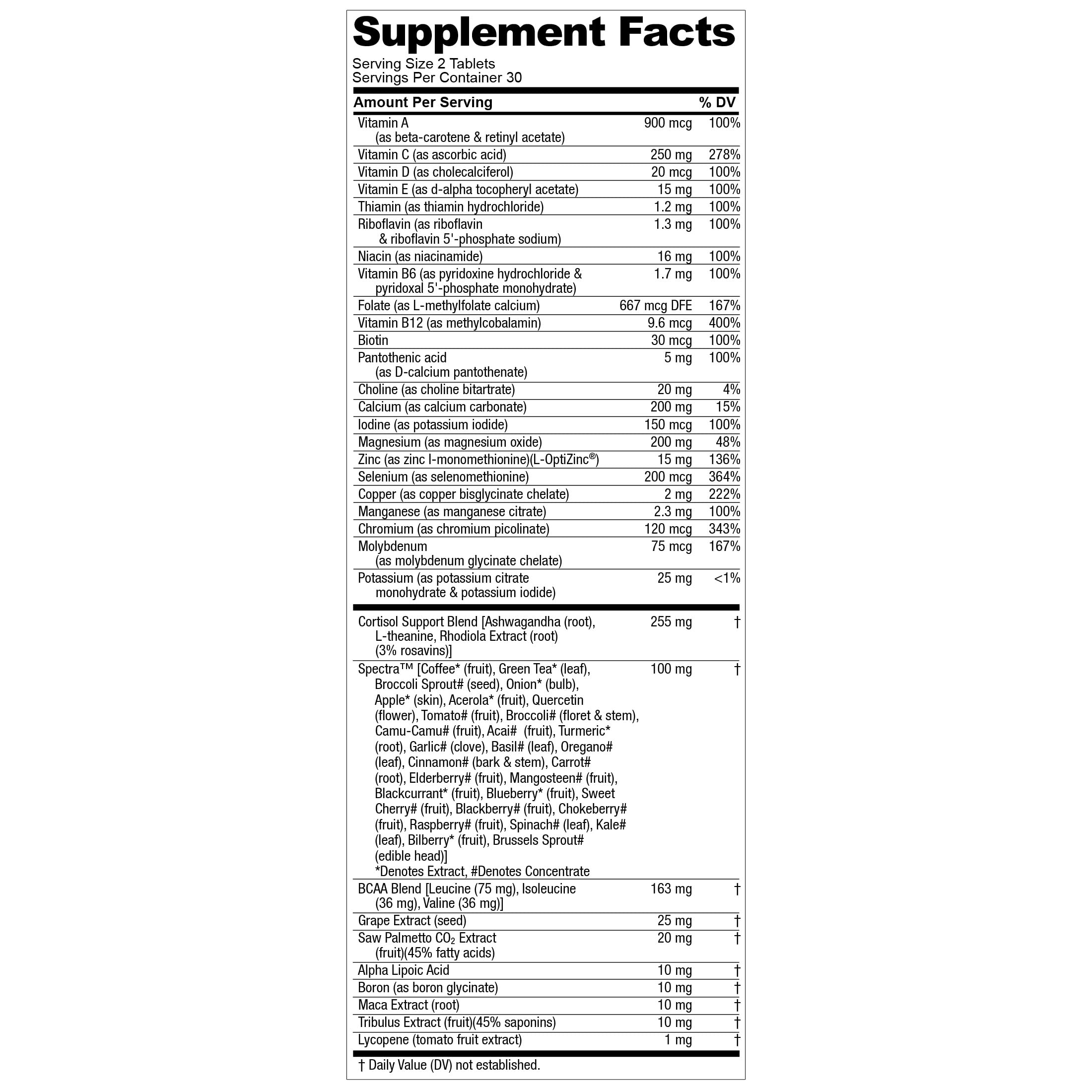 Nugenix packaging on shelf convenient wellness option for men