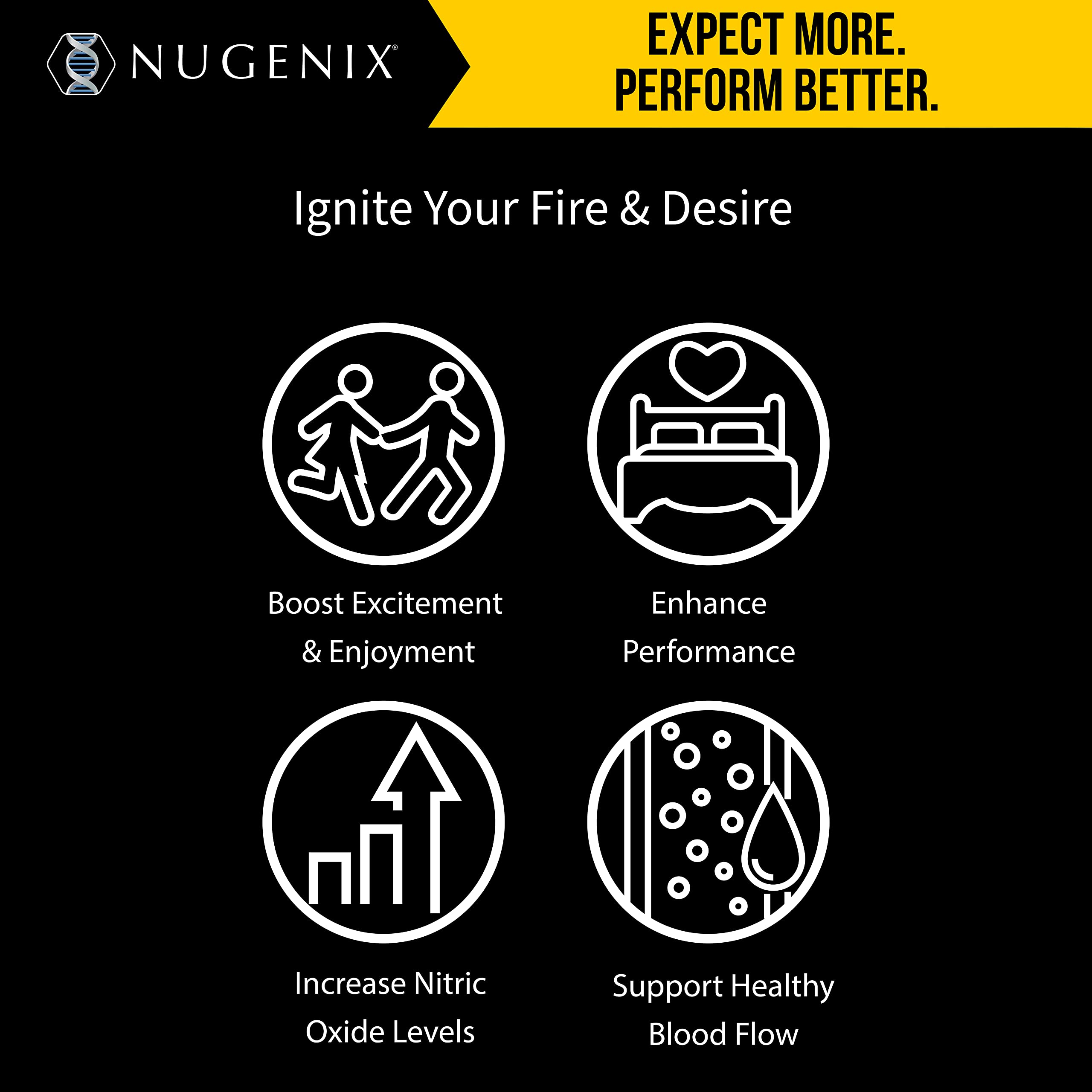 Nugenix Perform maca and ginseng ingredients graphic illustrating natural energy support