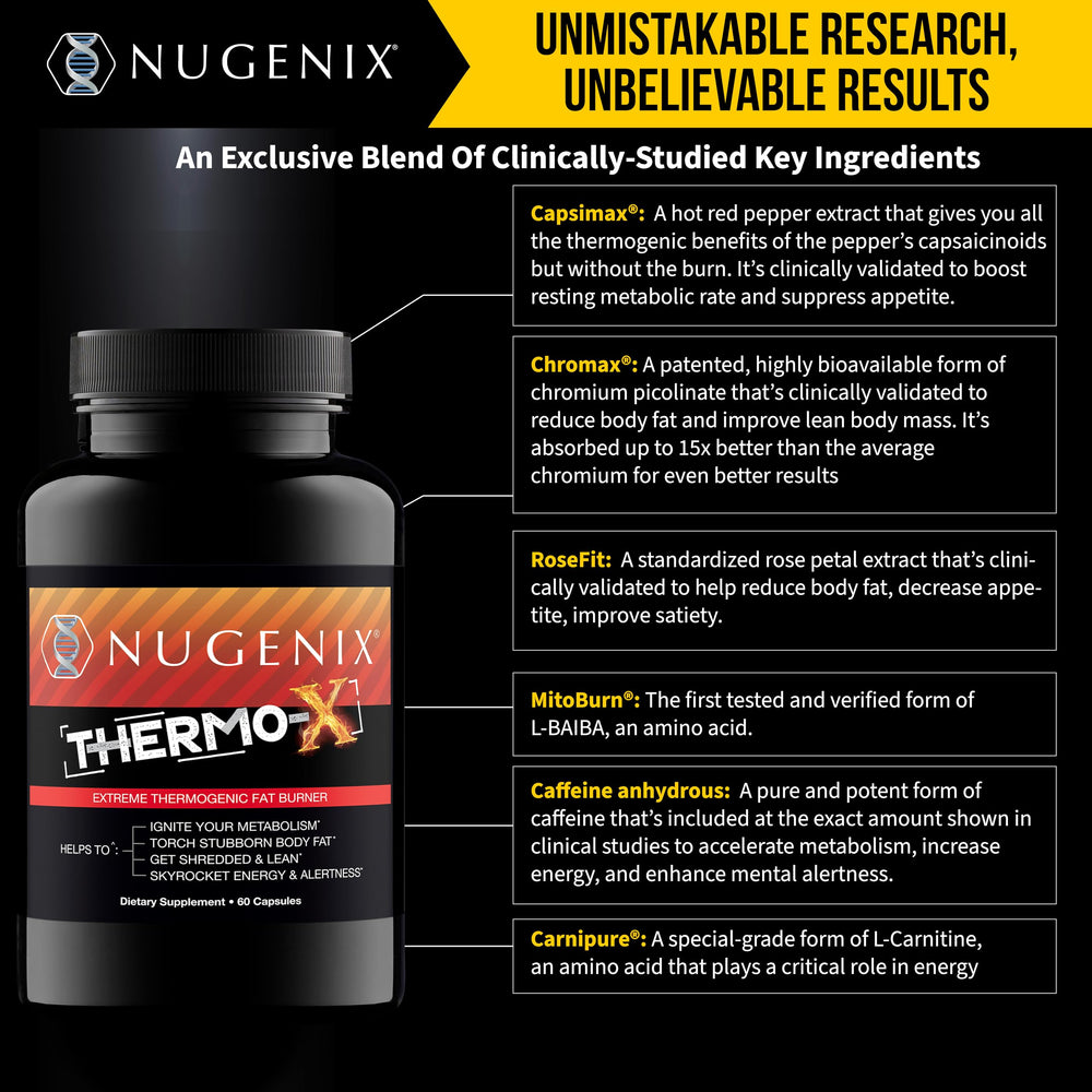 Nugenix Thermo-X capsule closeup emphasizes easy daily use
