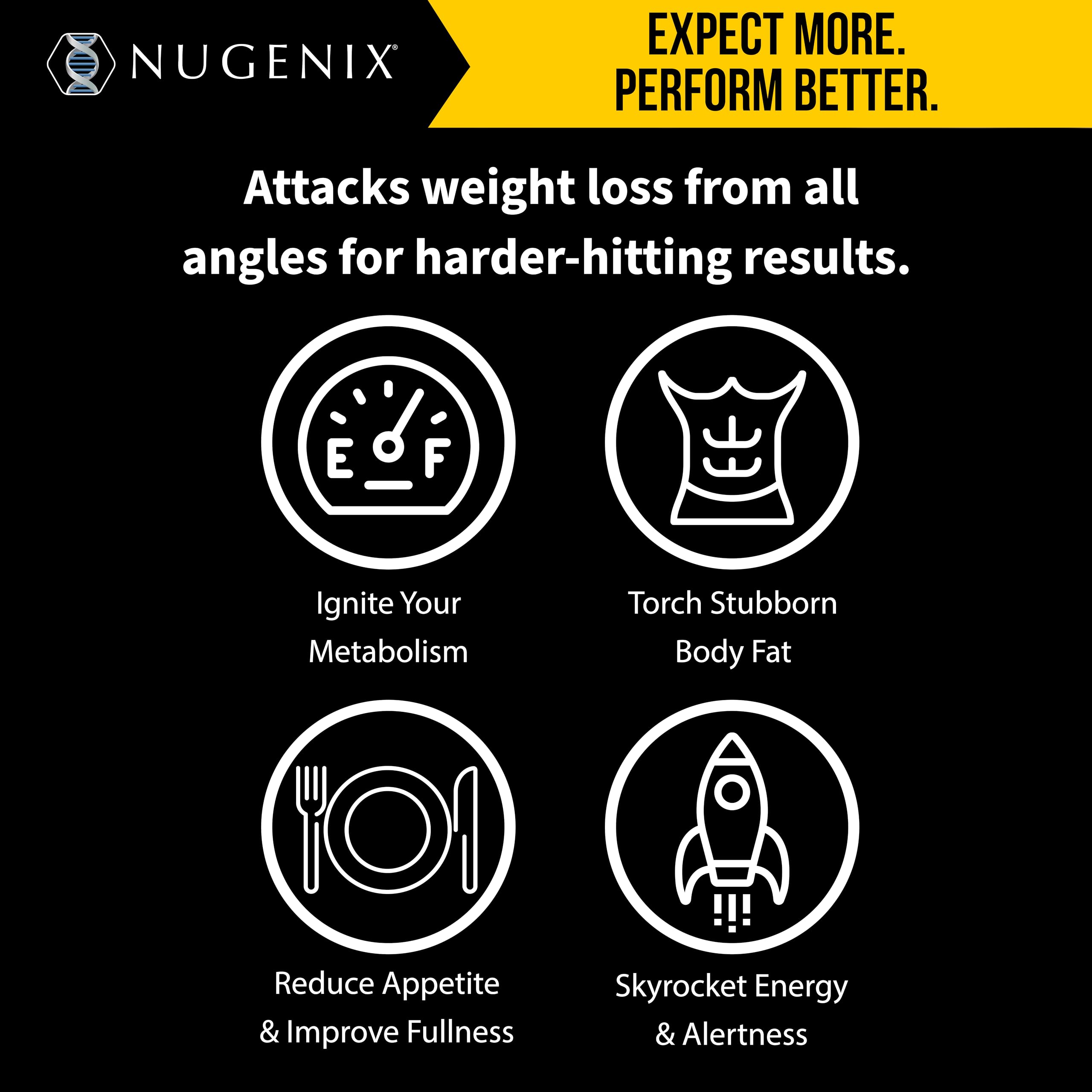 Nugenix Thermo-X on a gym bag signals a simple daily routine