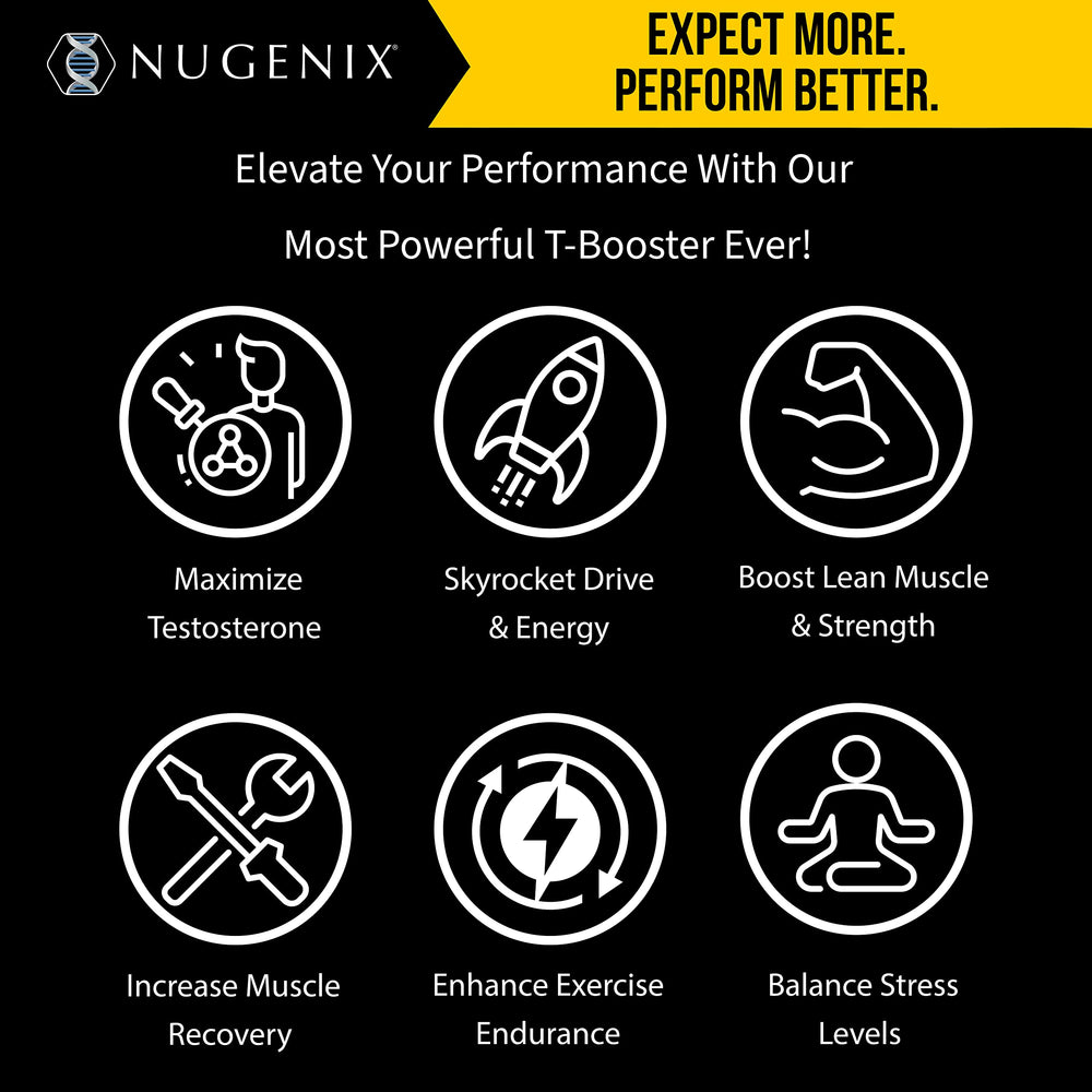 Nugenix Total-T Maxx shelf display signals a daily wellness option