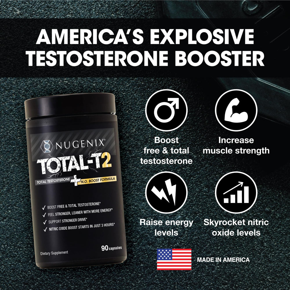 Nugenix Total-T2 ingredients chart highlighting science-backed components