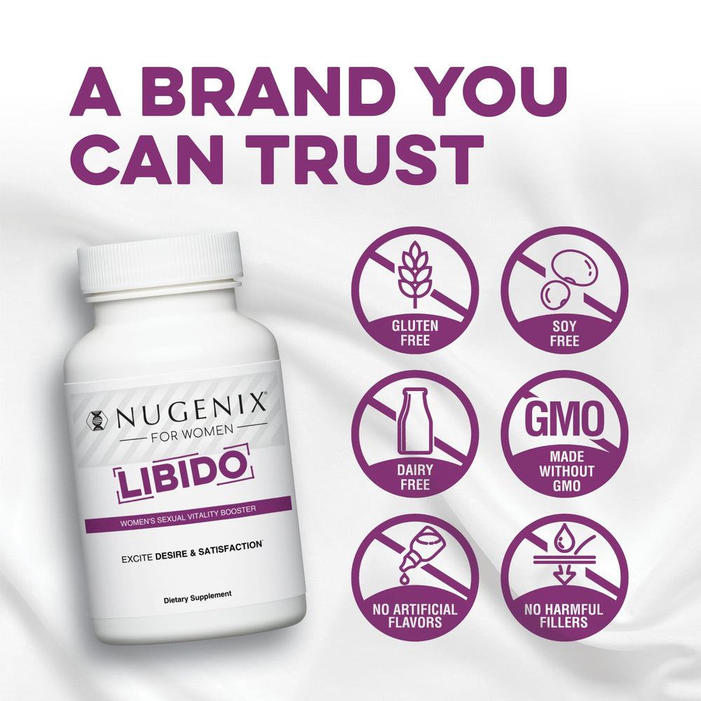 Nugenix Women's Libido packaging box shown for discreet, convenient daily use